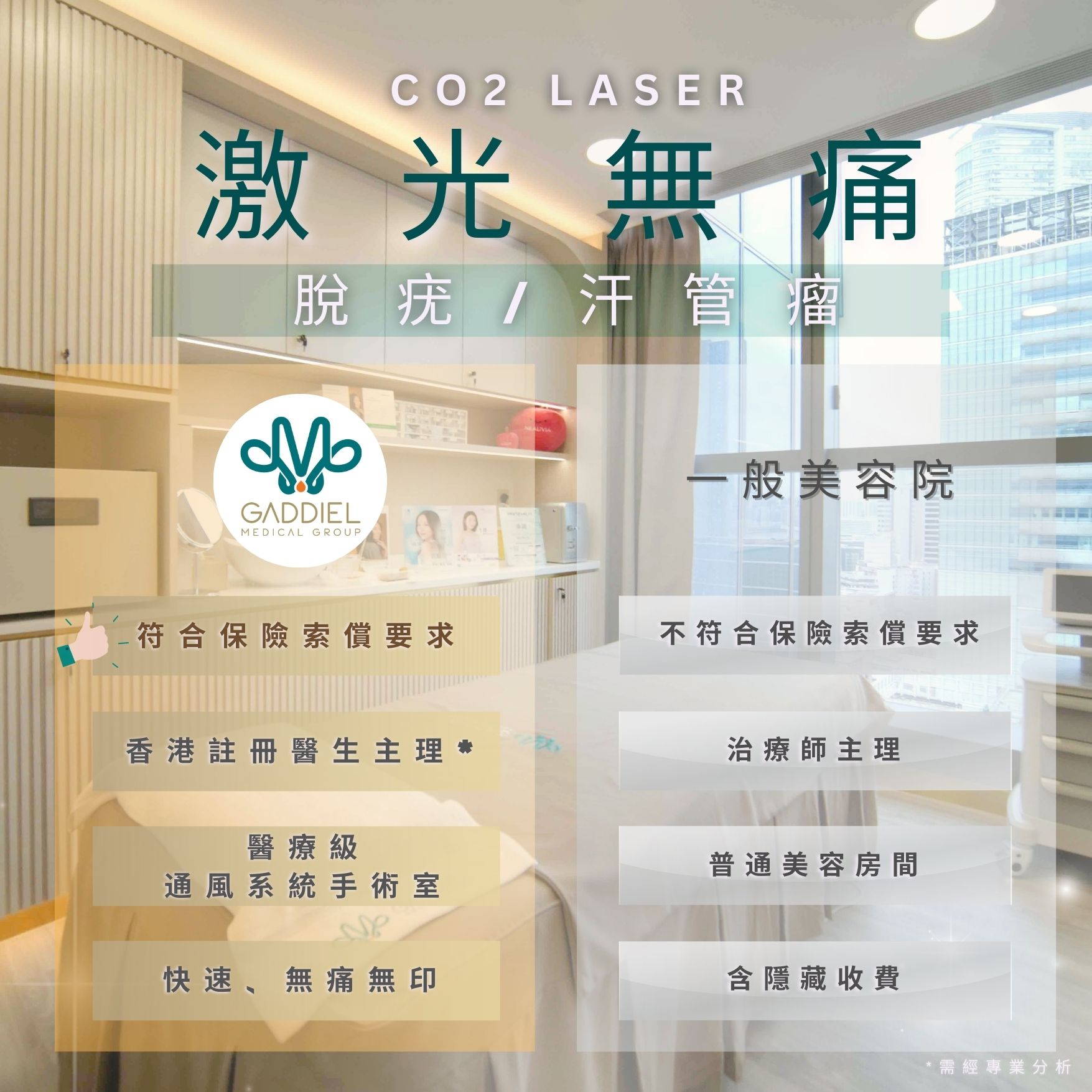 co2laser
